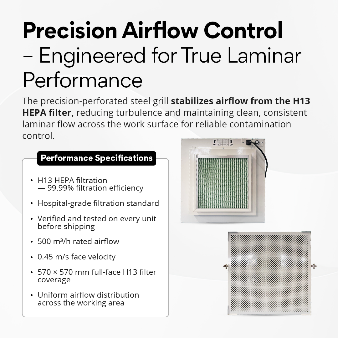 Gro Myco 2 x 2 Laminar Flow Hood For Mushroom Growing