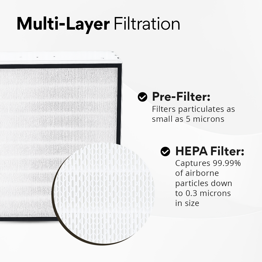 Gro Myco 2 x 2 Laminar Flow Hood For Mushroom Growing
